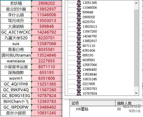 已開獎【智能配件猜猜猜】+盡享口袋游戲機的樂趣