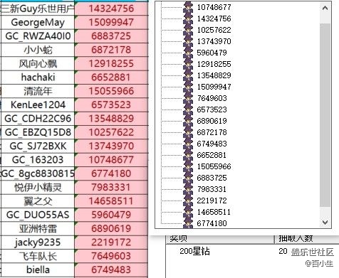 已開獎【寵物板塊8月第3周話題】寵物會說話的奇思妙想