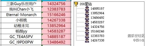 已開獎【旅行版八月第四期】用鏡頭給炎夏“降降溫”