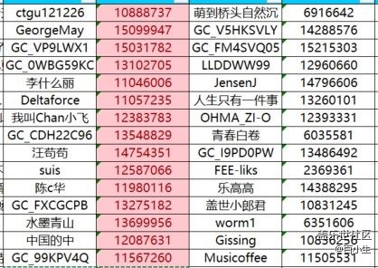 屏幕截圖 2025-10-11 151336.jpg 已開獎【Z版八月第四周】One UI8的功能和亮點