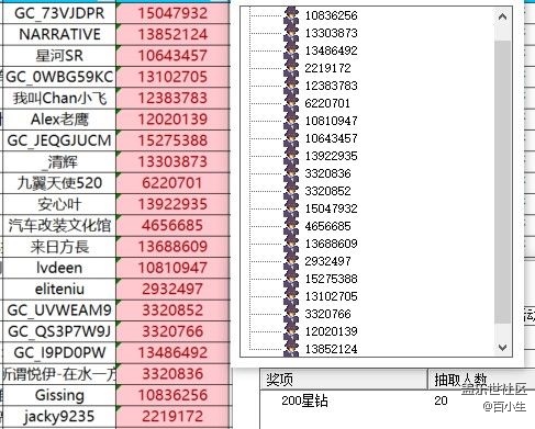 已開(kāi)獎(jiǎng)8月第4周活動(dòng) GalaxyWatch8系列最吸引你的點(diǎn)