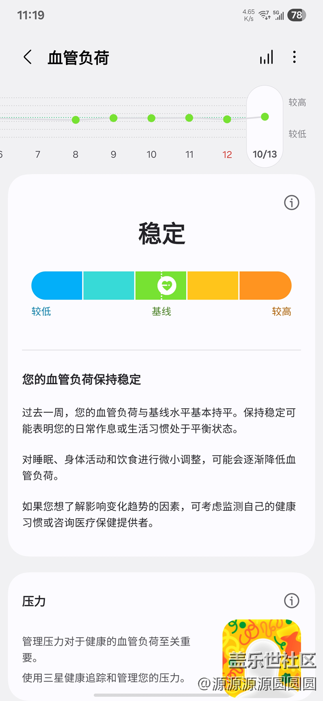你手腕上的AI健康管家