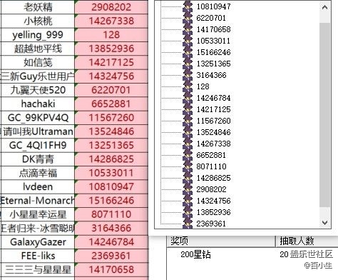 已開獎【S版8月第四周】S系列你認(rèn)為最經(jīng)典的手機(jī)配色？