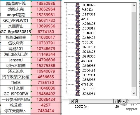 已開獎(jiǎng)【運(yùn)動(dòng)八月  第5周】曬出這個(gè)夏天最好的運(yùn)動(dòng)成績(jī)？