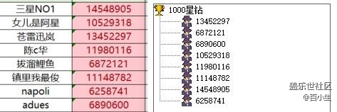 已開獎(jiǎng)【美食8月第五周】巧膳七夕