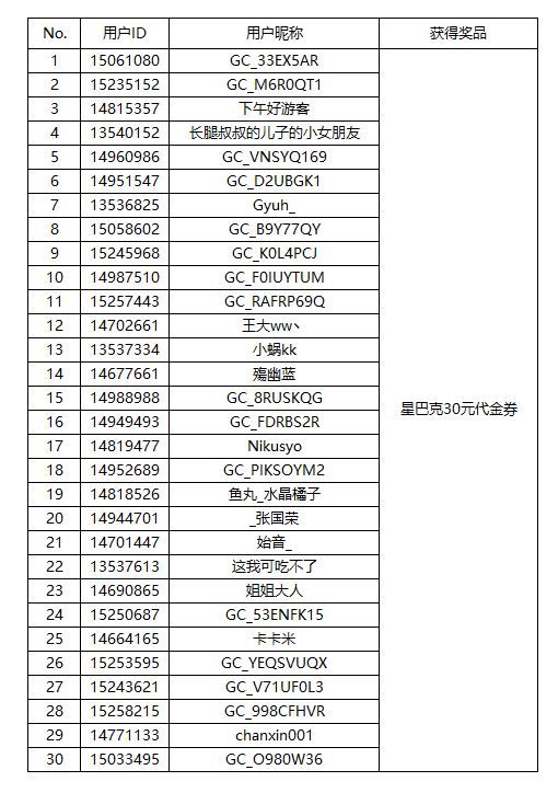 【互動開獎】Galaxy AI體驗館  超實用Galaxy AI功能輕松學(xué)