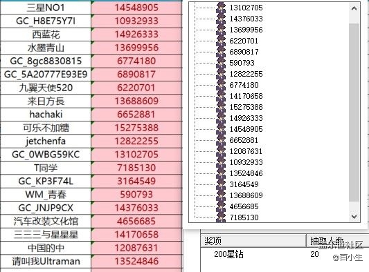 已開獎(jiǎng)【興趣雜談八月第5周】七夕到了！你準(zhǔn)備了什么禮物？