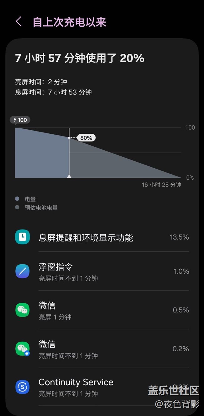 升級(jí)8.0，天塌了鐵子們
