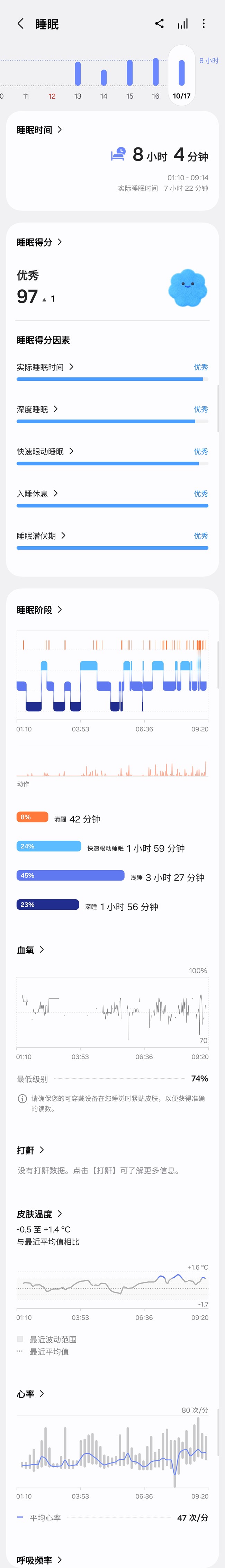 【Galaxy Watch8】很貼心，很三星