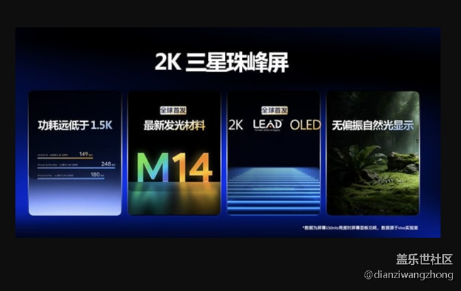 三星預(yù)覽 Galaxy S26 Ultra 的潛在顯示功能