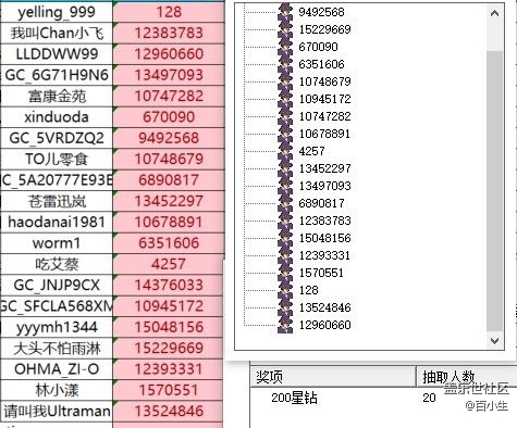 已開獎【興趣雜談九月第1周】分享一下你覺得最好用的三星應(yīng)用