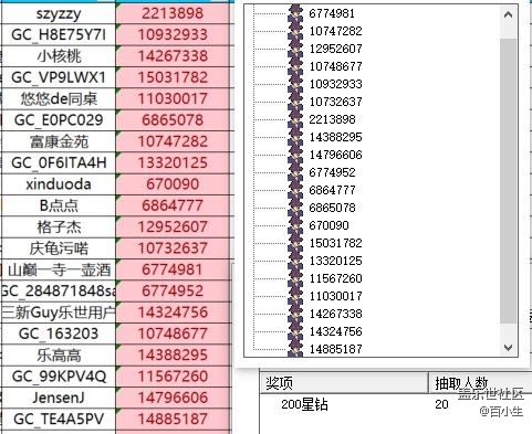 已開獎【Tab版9月第1周話題】新品來了