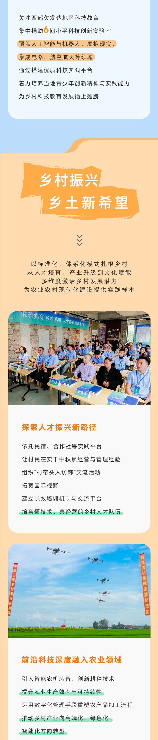 速覽！中國三星社會責任報告出爐