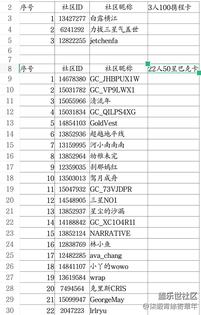 【開(kāi)獎(jiǎng)】鄭州星部落2025年8月線上攝影活動(dòng) Screenshot_20251022_183220_WPS Office.jpg