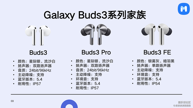 【聲聲入星】武漢星部落活動(dòng)總結(jié)帖