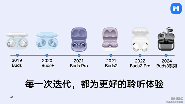 【聲聲入星】武漢星部落活動(dòng)總結(jié)帖