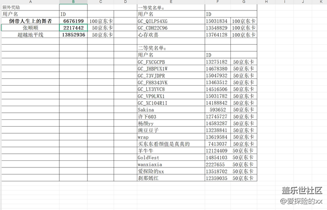 成都星部落第九場線上活動 ——【四月春】
