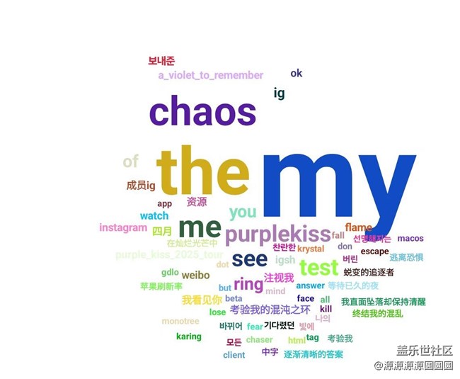 【三星進(jìn)階玩法】Keys Cafe：打字報告全知道！