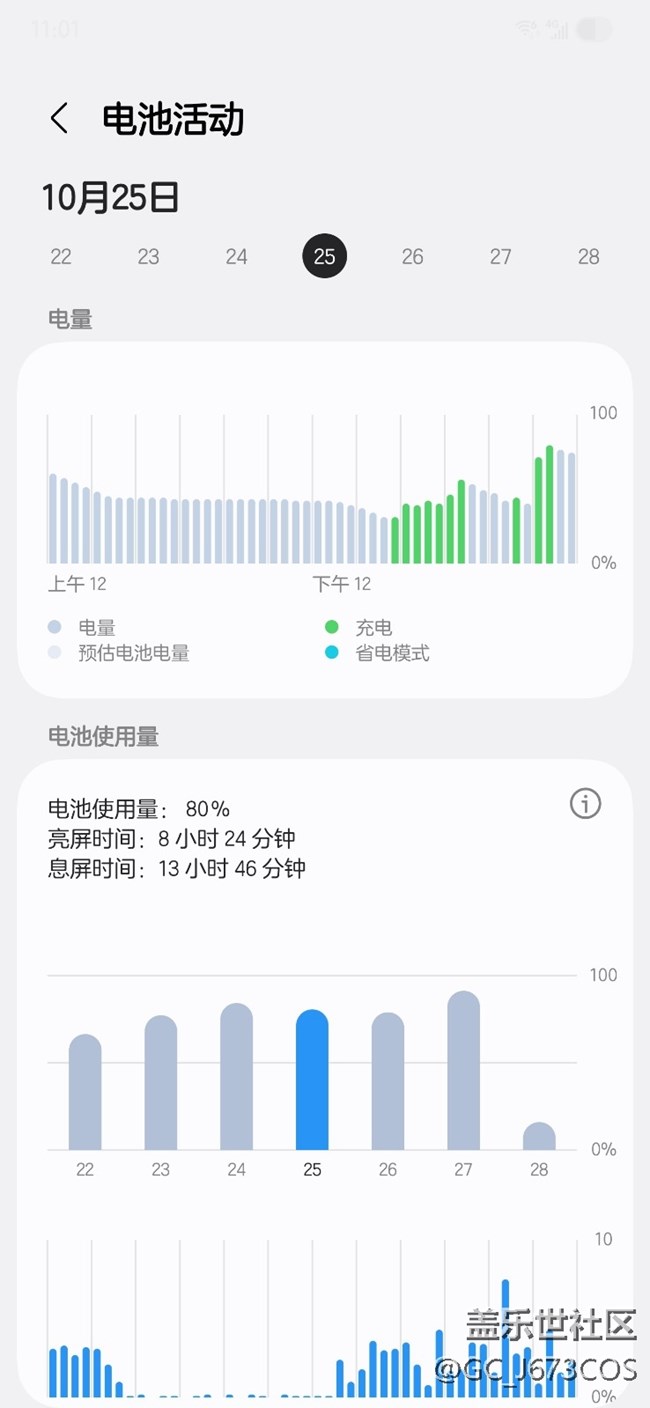 三星續(xù)航?jīng)]那么不堪，我是25+