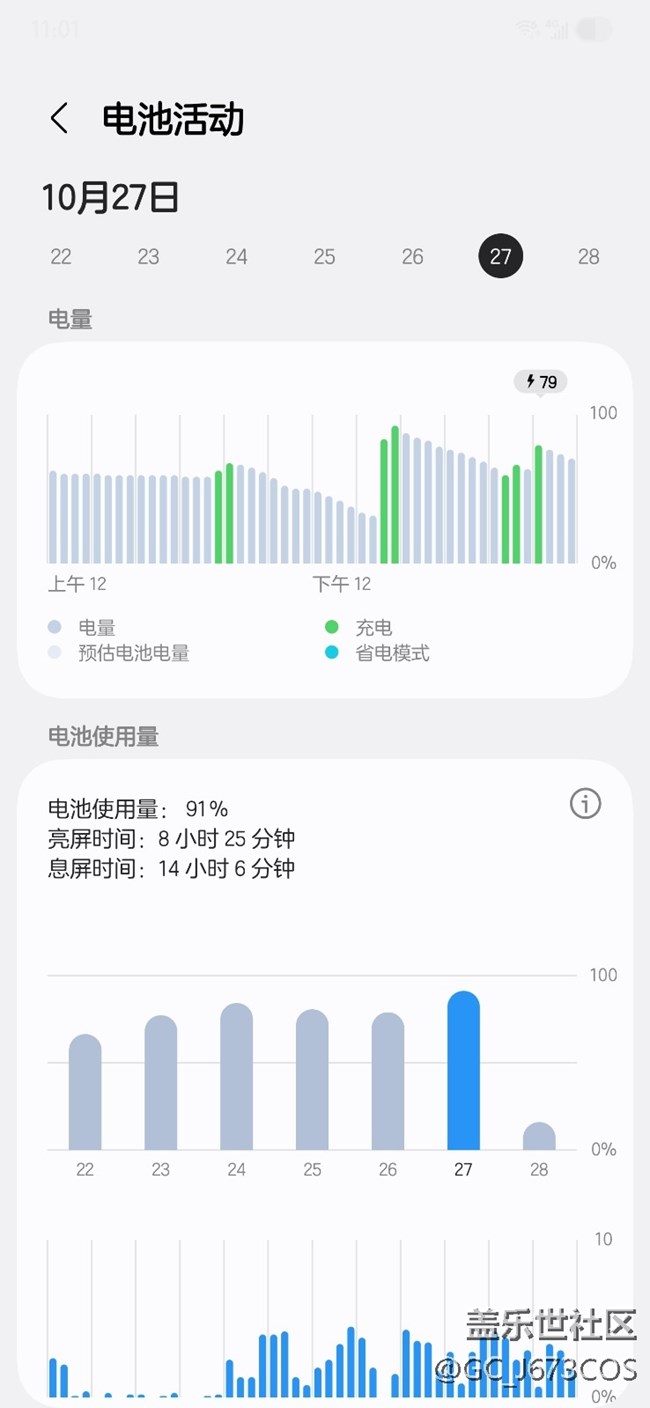 三星續(xù)航?jīng)]那么不堪，我是25+