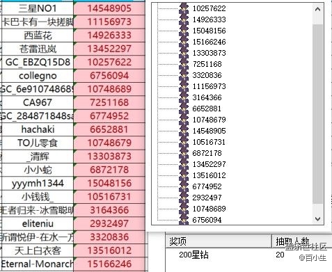 屏幕截圖 2025-10-28 182212.jpg 已開獎(jiǎng)【AI版塊9月第1周話題】AI功能優(yōu)勢與劣勢