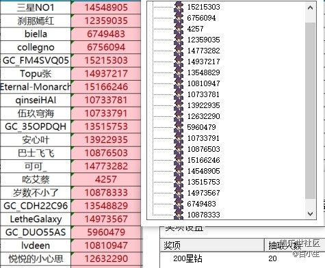 已開(kāi)獎(jiǎng)【S版9月第一周】你的第一款s系列是哪款