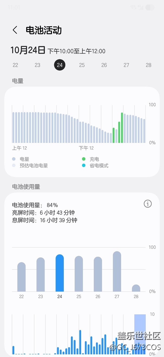 三星續(xù)航?jīng)]那么不堪，我是25+