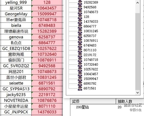 已開獎(jiǎng)【寵物板塊9月第1周話題】寵物保險(xiǎn)經(jīng)驗(yàn)分享