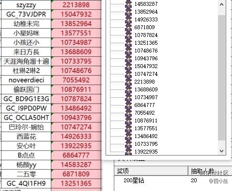 屏幕截圖 2025-10-29 161638.jpg 已開獎(jiǎng)【S版塊9月第2周】聊聊三星近年來讓你印象深刻的產(chǎn)品