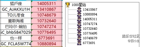 已開獎(jiǎng)【美食9月第二周】宴坐秋庭 已開獎(jiǎng)【美食9月第二周】宴坐秋庭