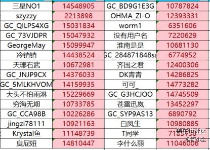 已開獎(jiǎng)【A版塊9月第2周】+有哪些好的解壓方式