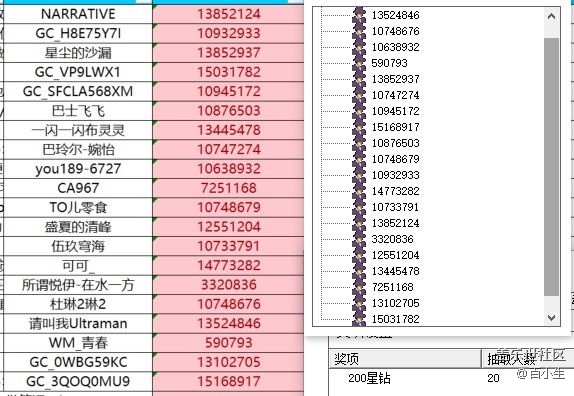 已開(kāi)獎(jiǎng)【Tab版9月第3周話(huà)題】新學(xué)期，新Tab，學(xué)習(xí)好伙伴