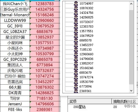 已開獎9月第3周  Galaxy Ring全新形態(tài)