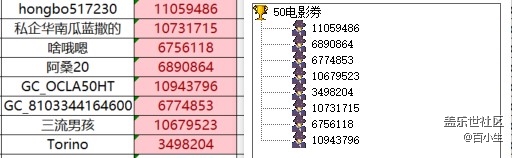 已開獎(jiǎng)【美食版塊九月第四周】桂月知味 已開獎(jiǎng)【美食版塊九月第四周】桂月知味