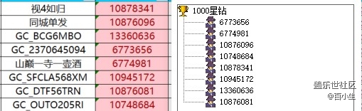 已開獎(jiǎng)【美食版塊九月第四周】桂月知味 已開獎(jiǎng)【美食版塊九月第四周】桂月知味