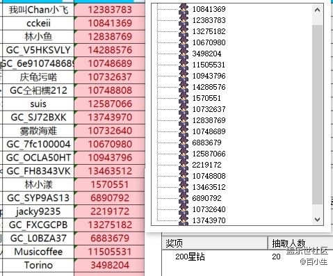 已開獎(jiǎng)【S版塊九月第四周】三星歷代產(chǎn)品中有哪些功能是先于時(shí)代的？