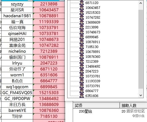 已開獎(jiǎng)【寵物版塊九月第四周】和寵物相遇相伴的溫暖故事