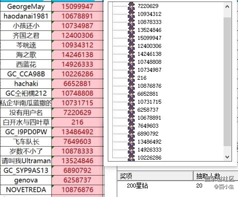 已開獎(jiǎng)【興趣雜談版塊九月第4周】印象深刻的南北差異
