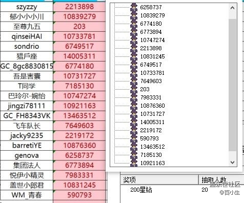 已開獎(jiǎng)【AI版塊九月第四周】AI對手機(jī)性能優(yōu)化的作用