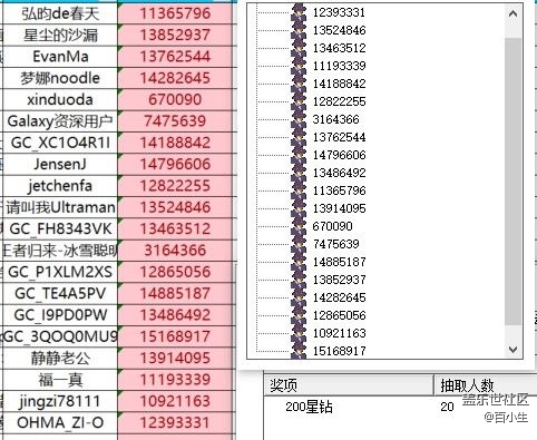 已開獎【Tab版塊十月第一周】三星Tab，點亮你的小長假星方式