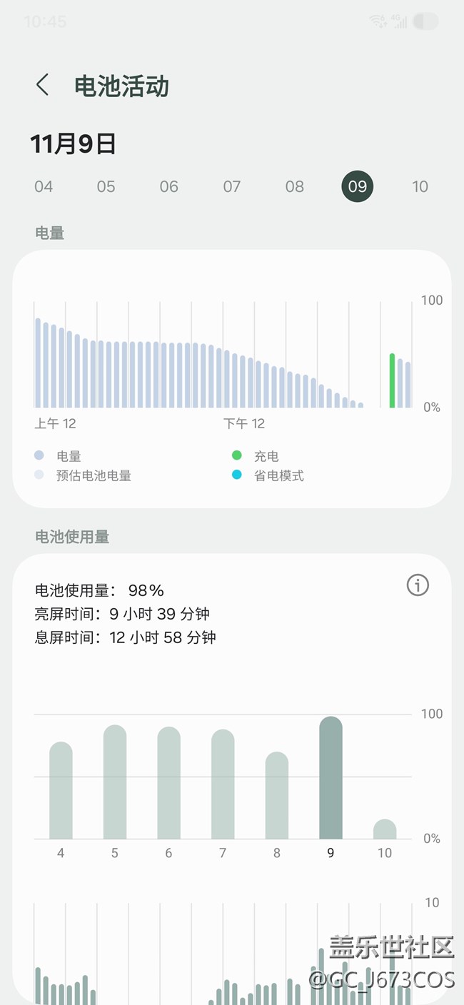 昨日續(xù)航，最好的一次