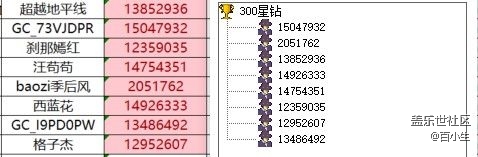 已開獎【Bixby版塊十月第一周】出門在外有Bixby