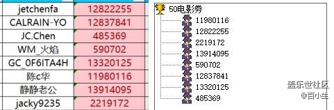 已開(kāi)獎(jiǎng)【旅行版塊十月第一周】好玩人少的小眾寶藏地