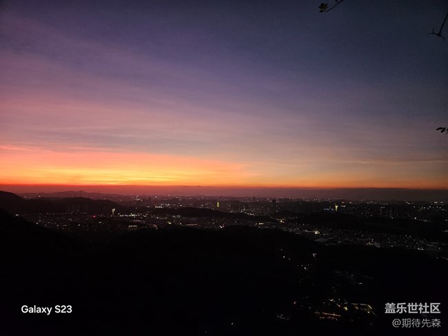 【活動回顧】徒步兩萬八千步