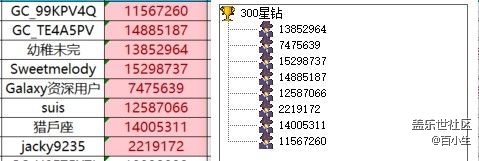 已開獎(jiǎng)【S版塊十月第一周】用S系列秀出你身邊的國(guó)慶元素
