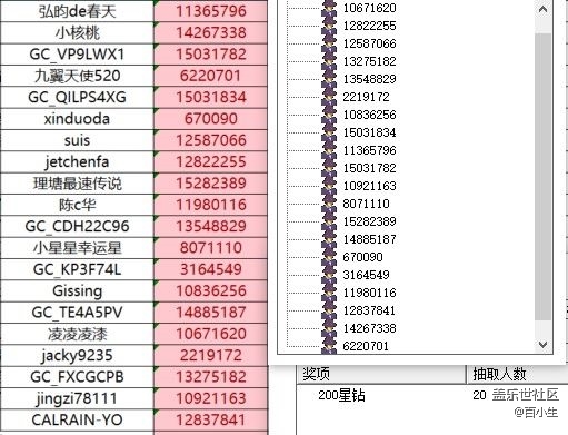 已開獎【AI版塊十月第一周】寫作助手使用體驗(yàn)