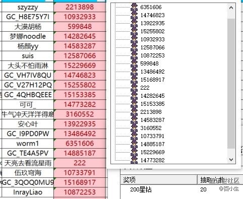 已開獎(jiǎng)【興趣部落十月第一周】時(shí)令 Core