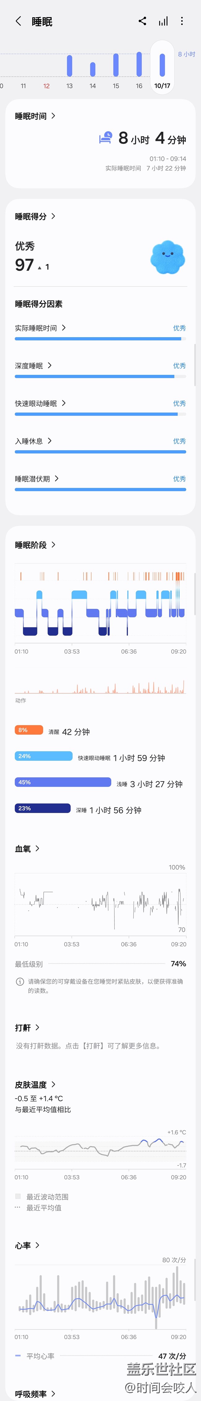 【我的Galaxy Watch8】是生活中不可缺少的助理