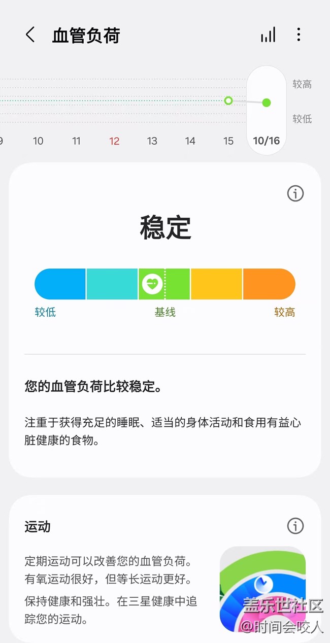 【我的Galaxy Watch8】是生活中不可缺少的助理