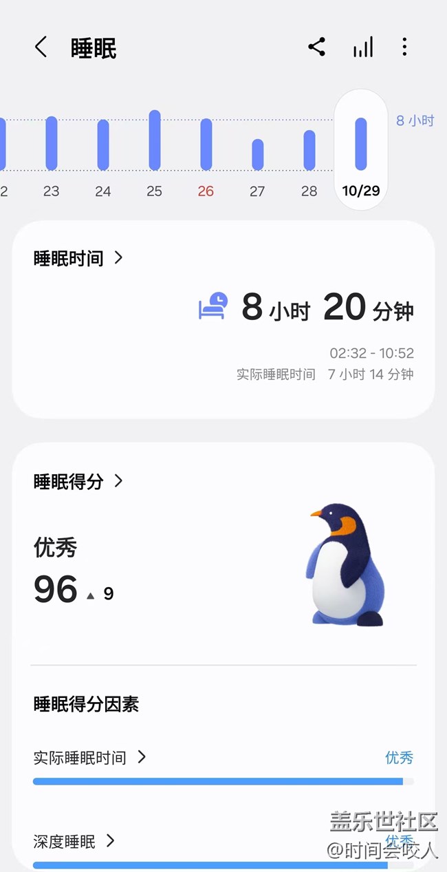 【我的Galaxy Watch8】是生活中不可缺少的助理